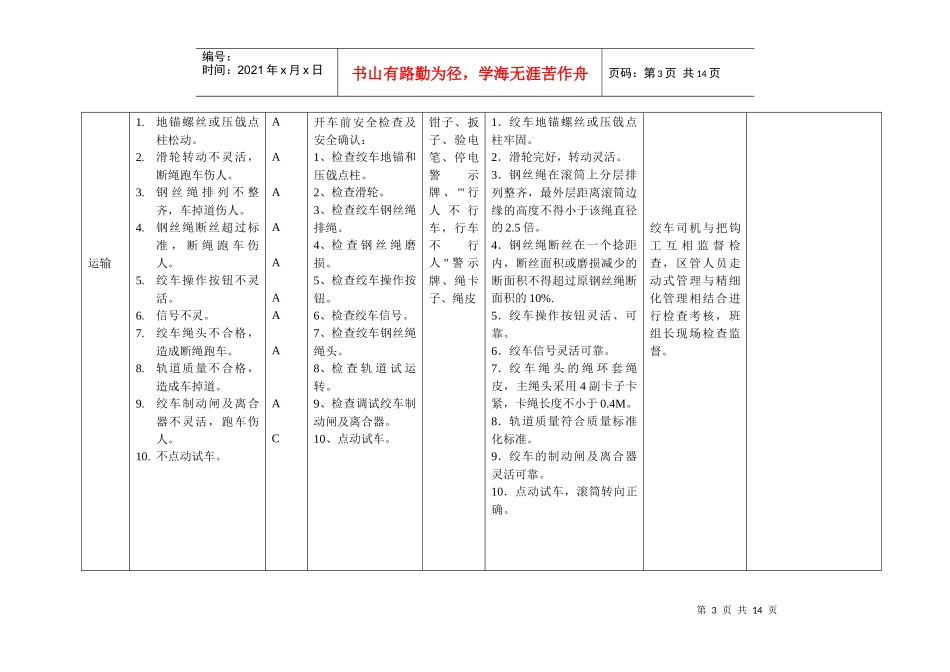 (保一)大件安装机工、电工安全风险控制_第3页