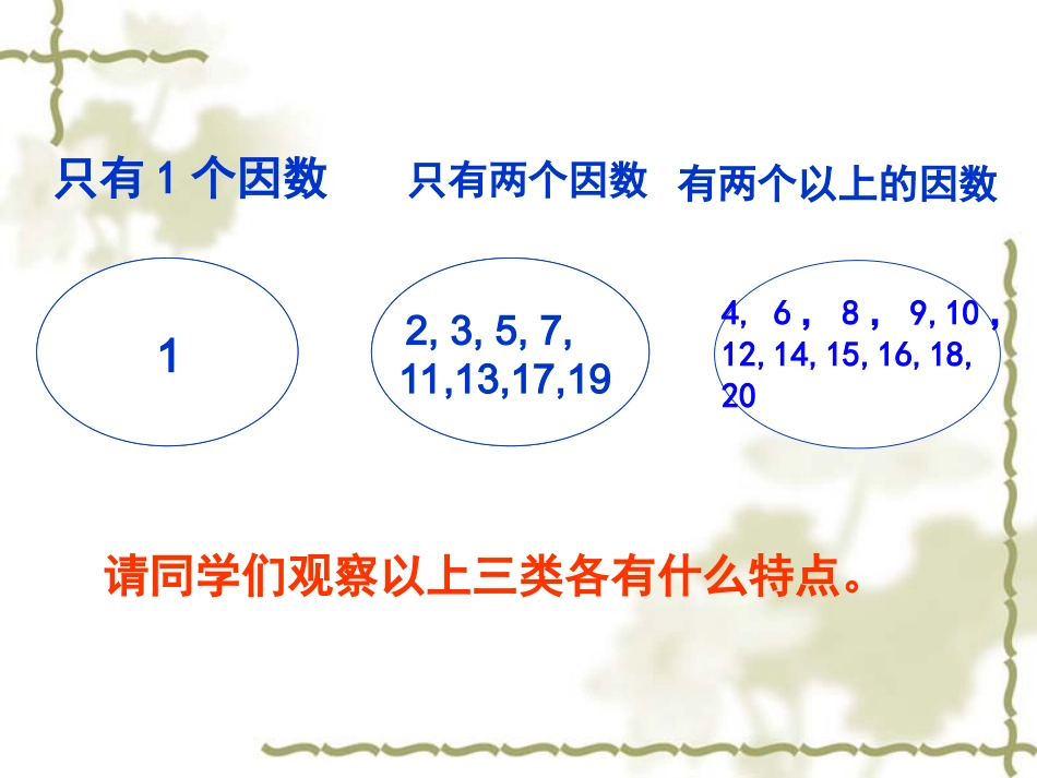 自制课件(质数和合数)_第2页