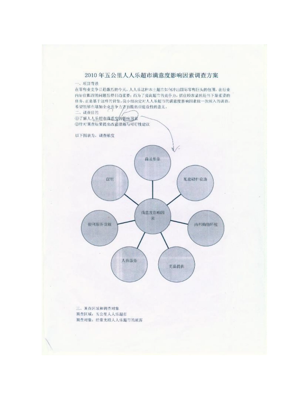 XXXX年五公里人人乐超市满意度影响因素调查_第2页