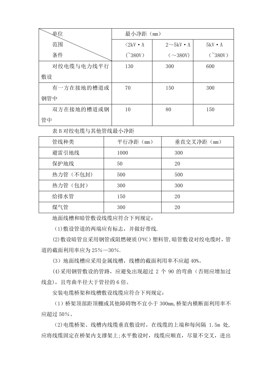 综合布线施工方案_第3页