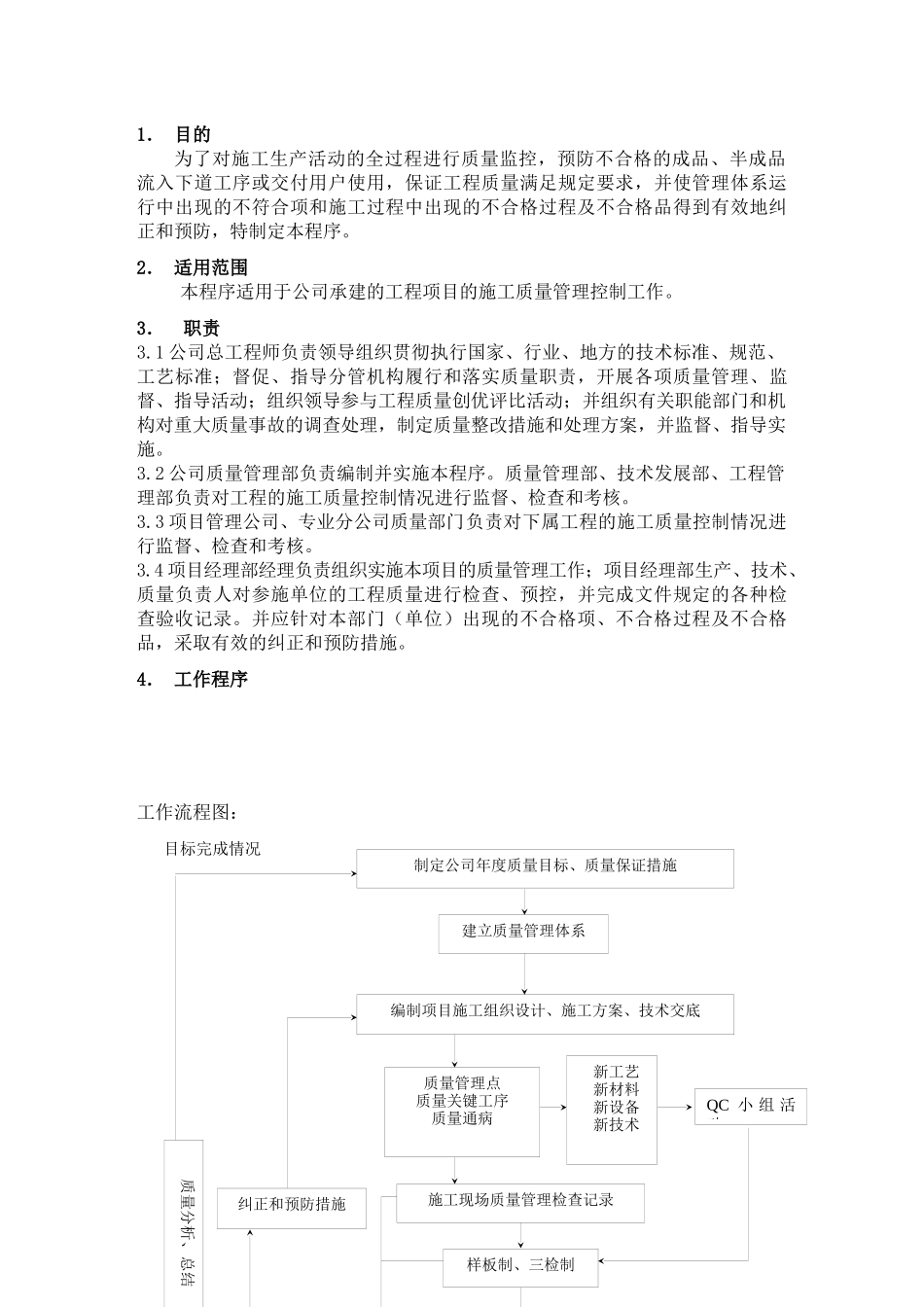 质量管理控制程序_第2页