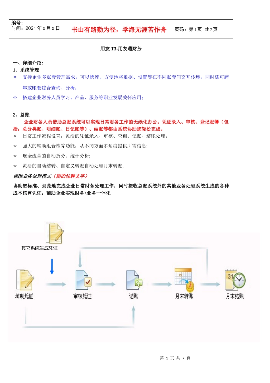 T3-用友总账报表固定资产_第1页