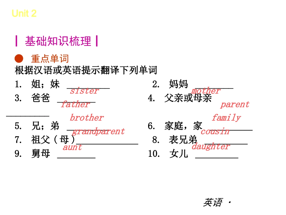 【复习全案人教通用】2013-2014学年七年级英语上册：Unit2_第2页