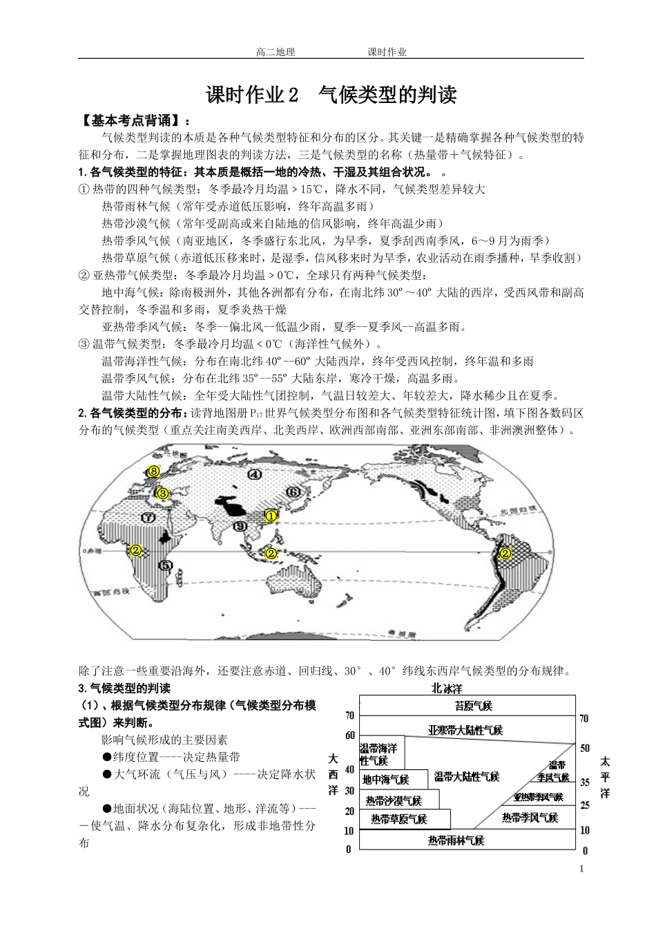 气候类型的判读_____精品学案_第1页