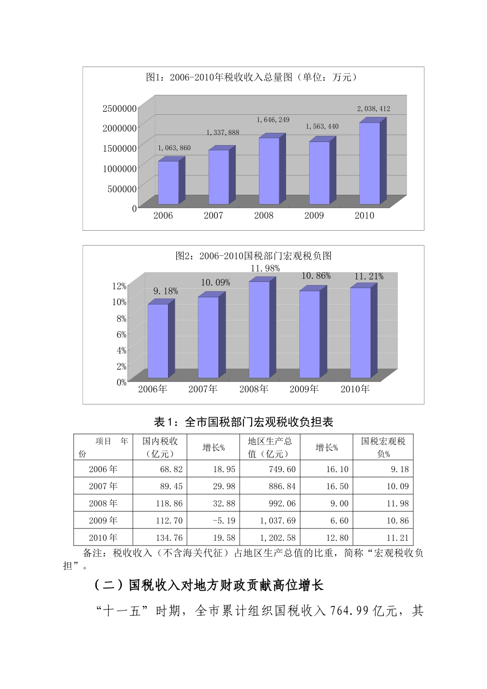 珠海国税“十一五”税收回顾与“十二五”税收展望_第3页