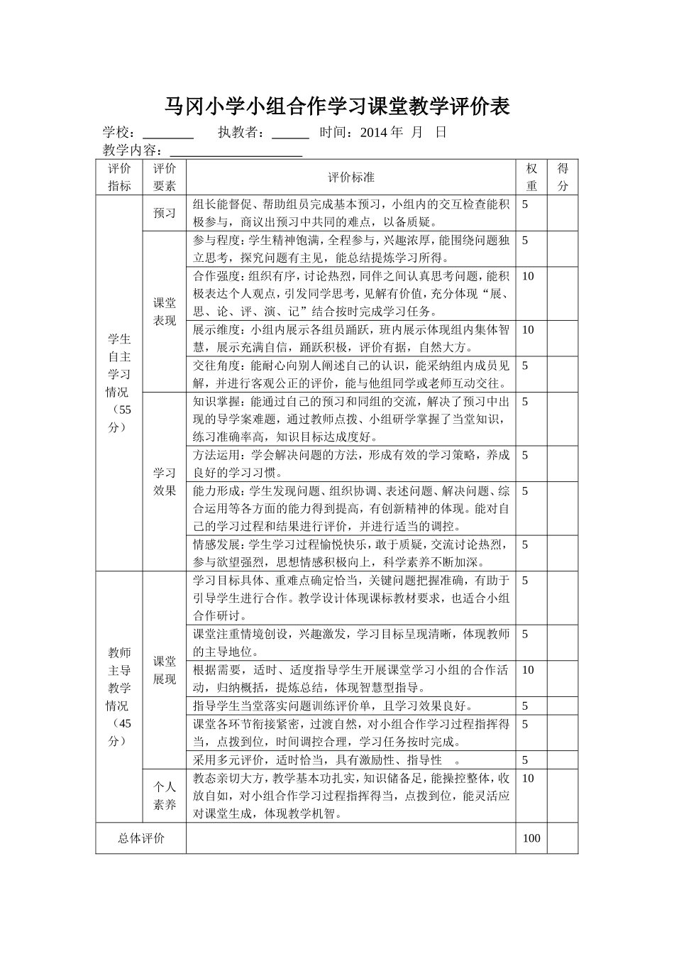 马冈小学小组合作学习课堂教学评价表[1]_第1页