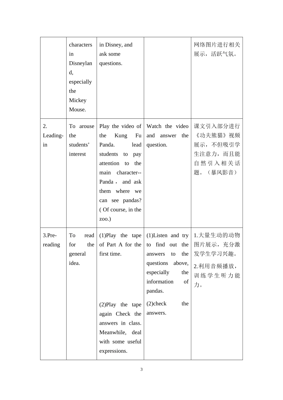 牛津上海版7A-Unit5-Pandas教学设计-16中敖健_第3页