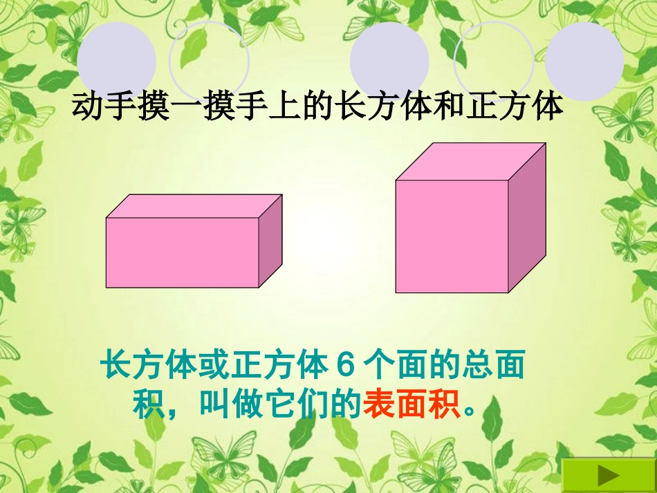 长方体、正方体的表面积_第3页