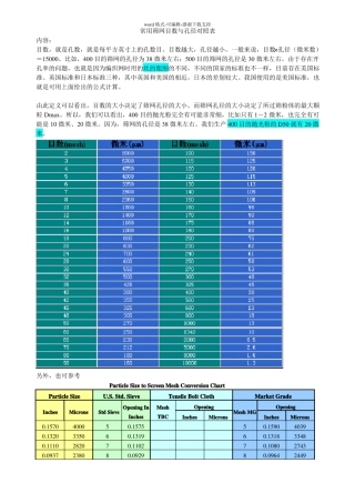 常用筛网目数与孔径对照表