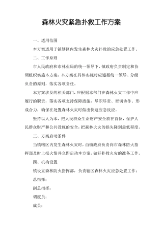 森林火灾紧急扑救工作方案