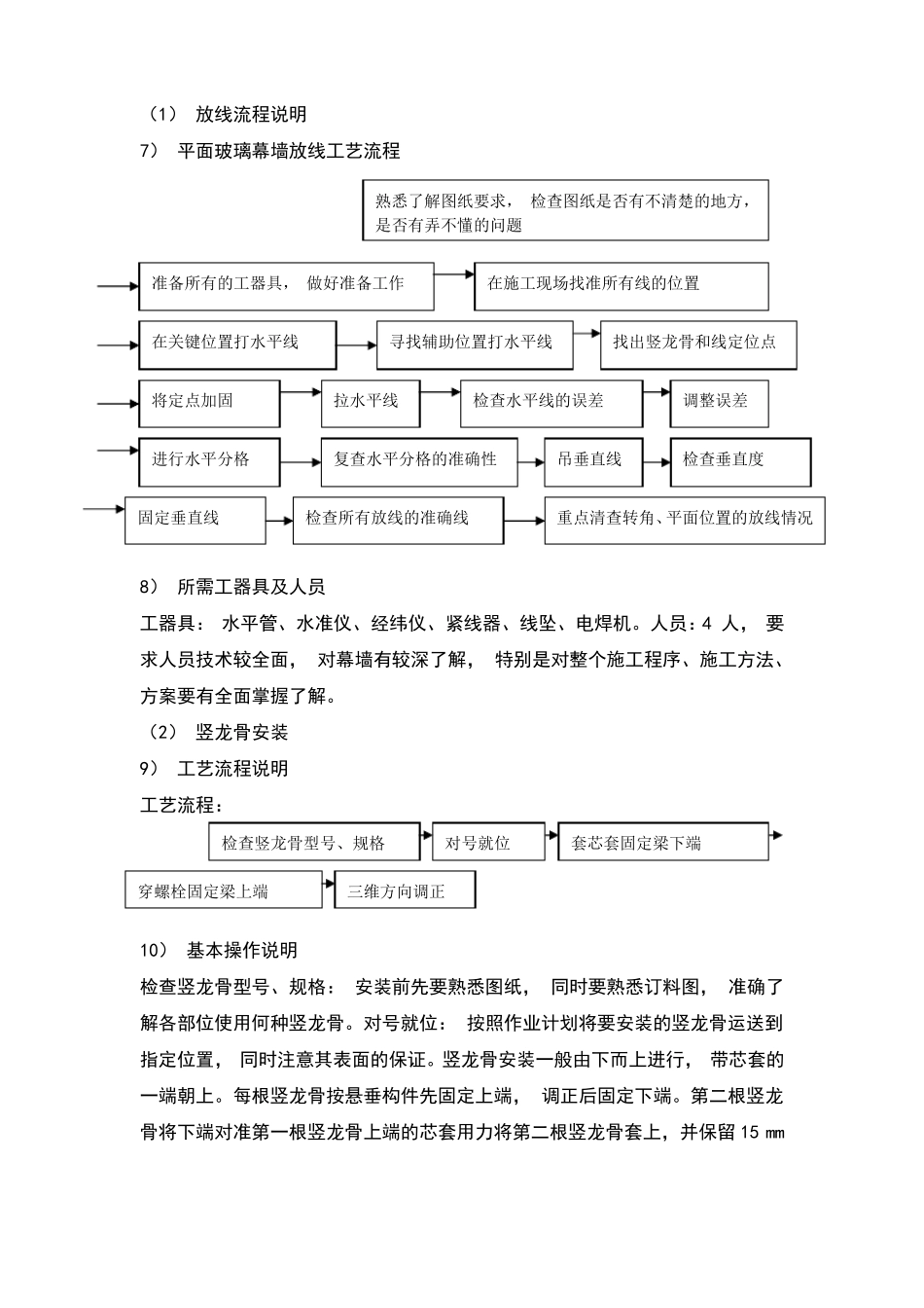 玻璃天窗安装方案示范文本_第2页