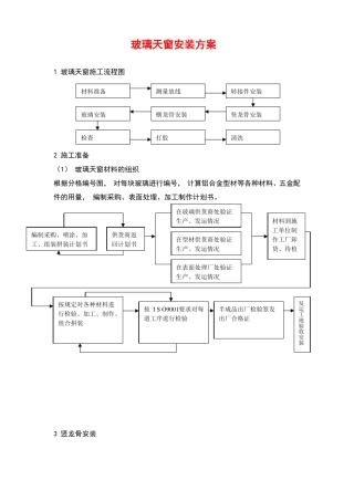 玻璃天窗安装方案示范文本
