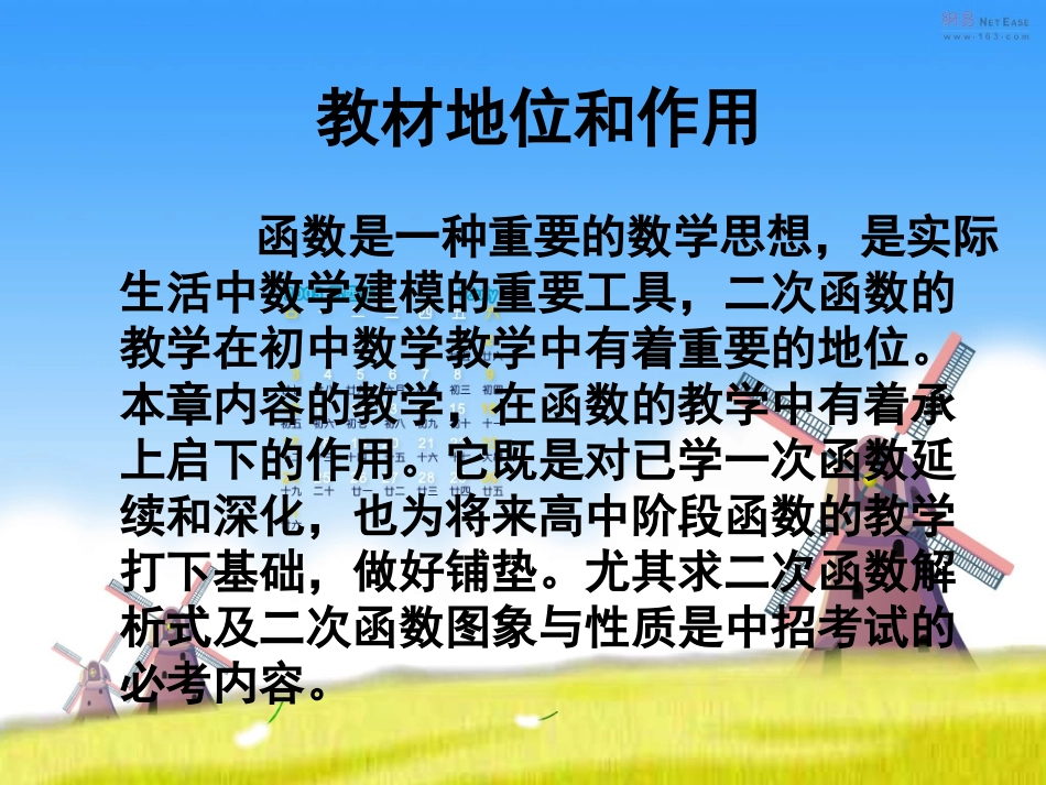 二次函数何武平_第2页