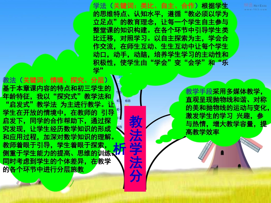 二次函数何武平_第3页