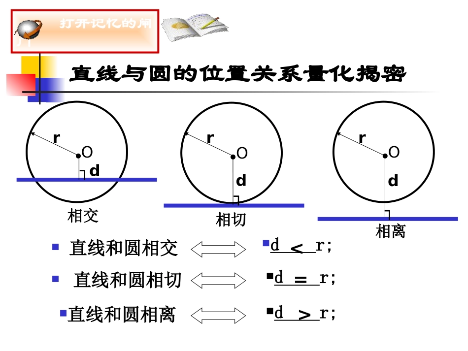 直线和圆的位置关系(2)_第2页