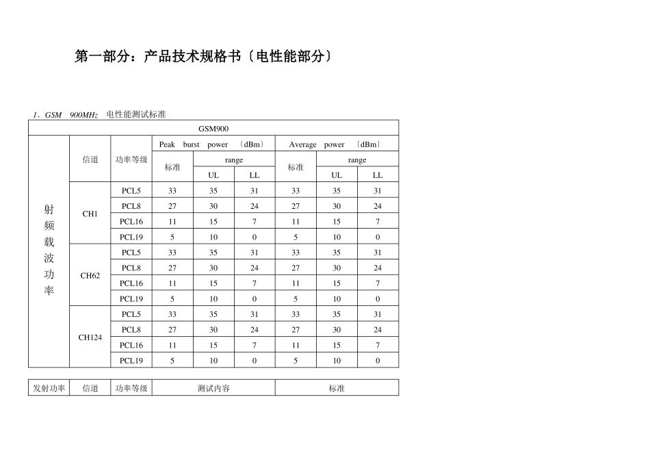 手机产品质量标准_第2页