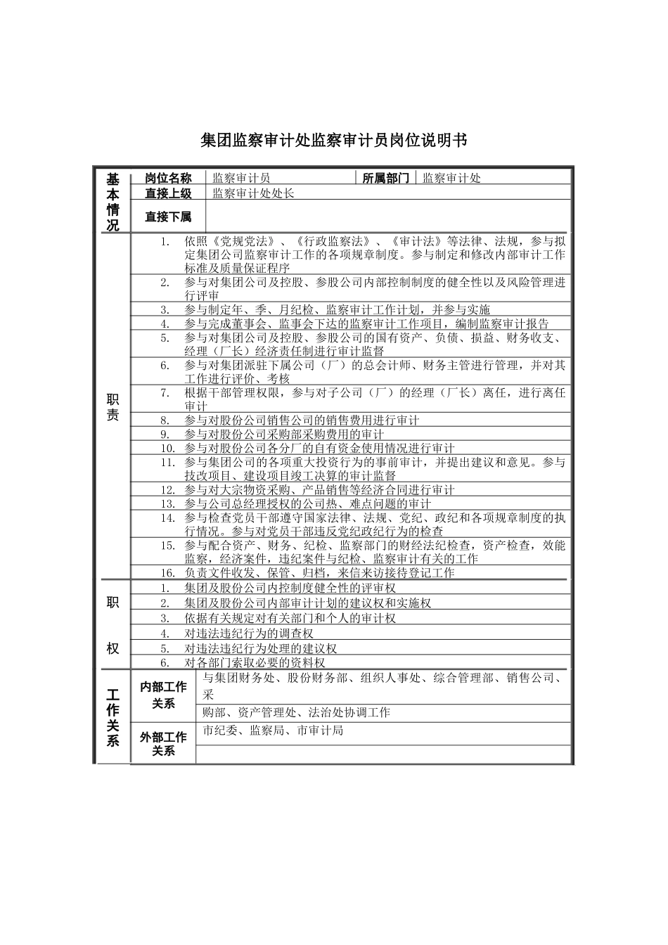 恒丰纸业集团监察审计处监察审计员岗位说明书_第1页