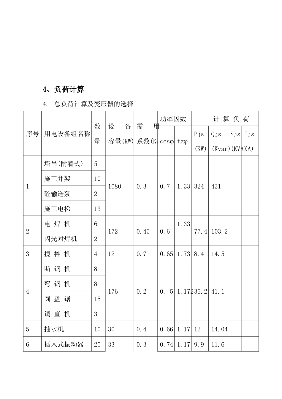 临时施工用水、电施工方案_第3页