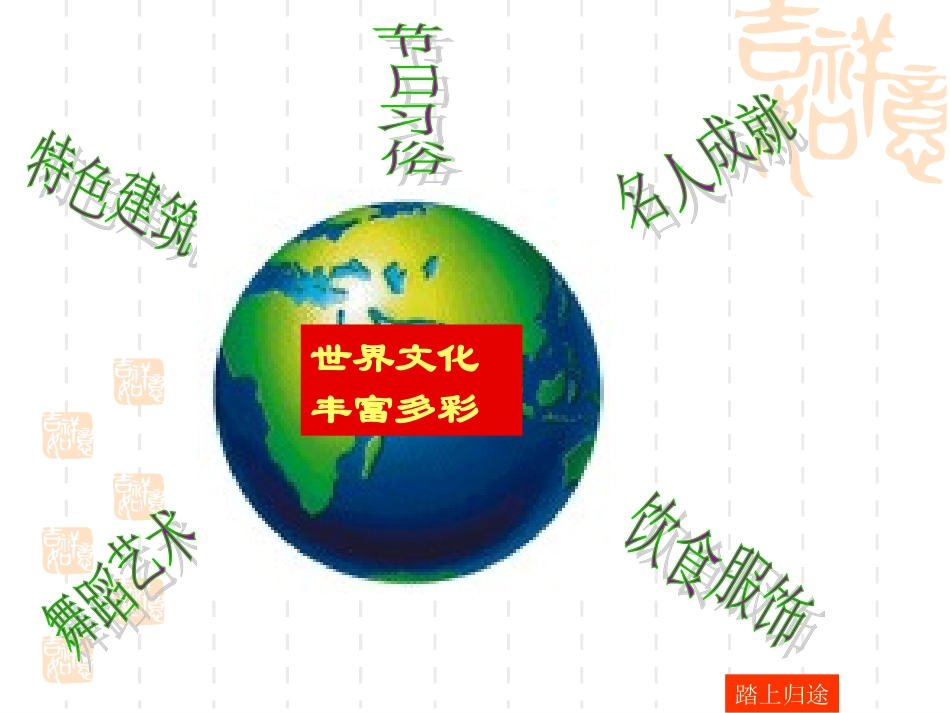 世界文化之旅_第3页