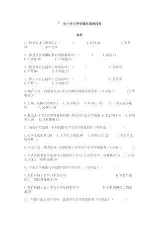 初中学生厌学情况调查问卷