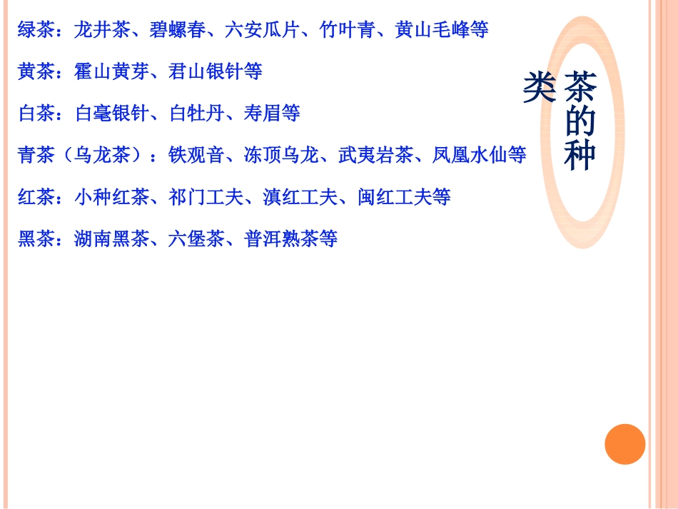 中国茶文化PPT_第2页