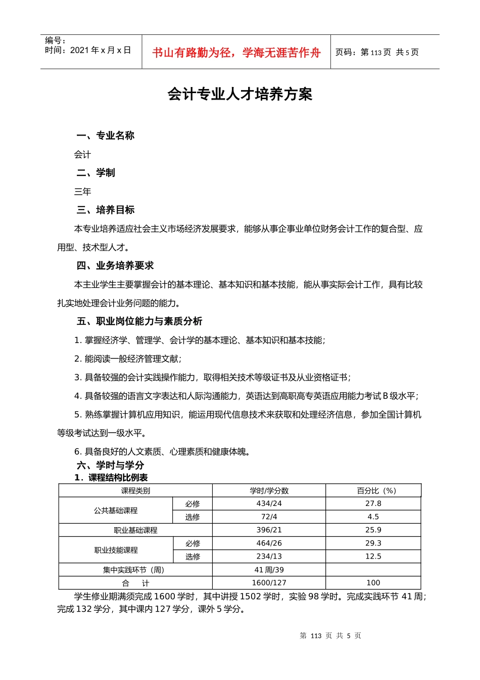 三年制会计专业人才培养方案_第1页