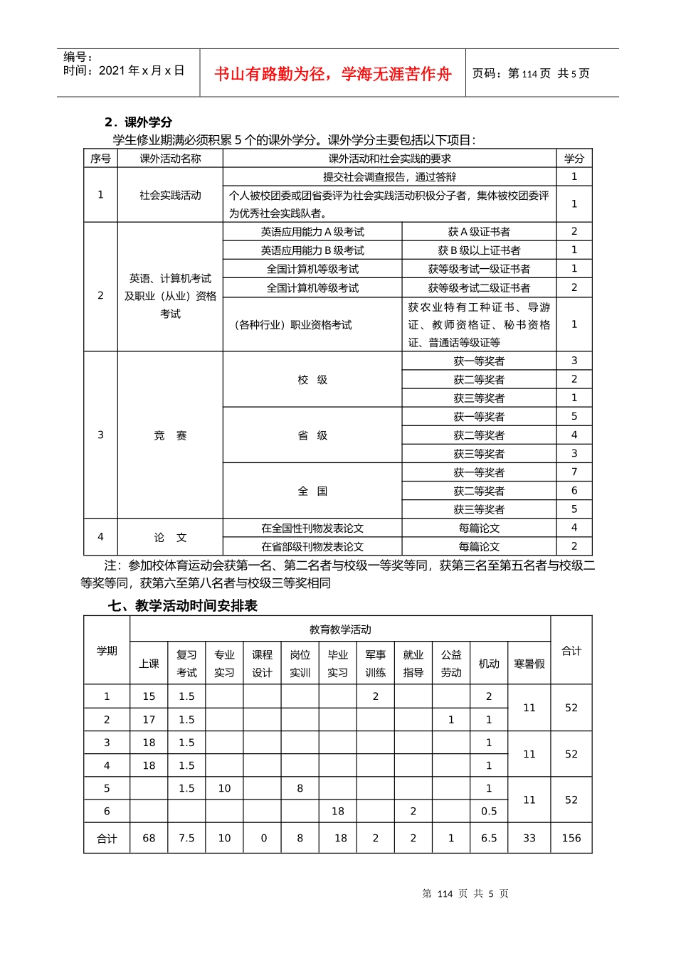 三年制会计专业人才培养方案_第2页