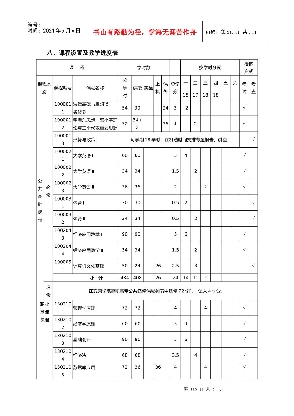 三年制会计专业人才培养方案_第3页