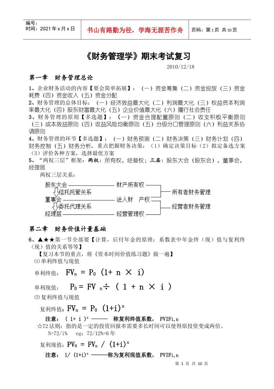 财务管理期末复习(完稿)_第1页