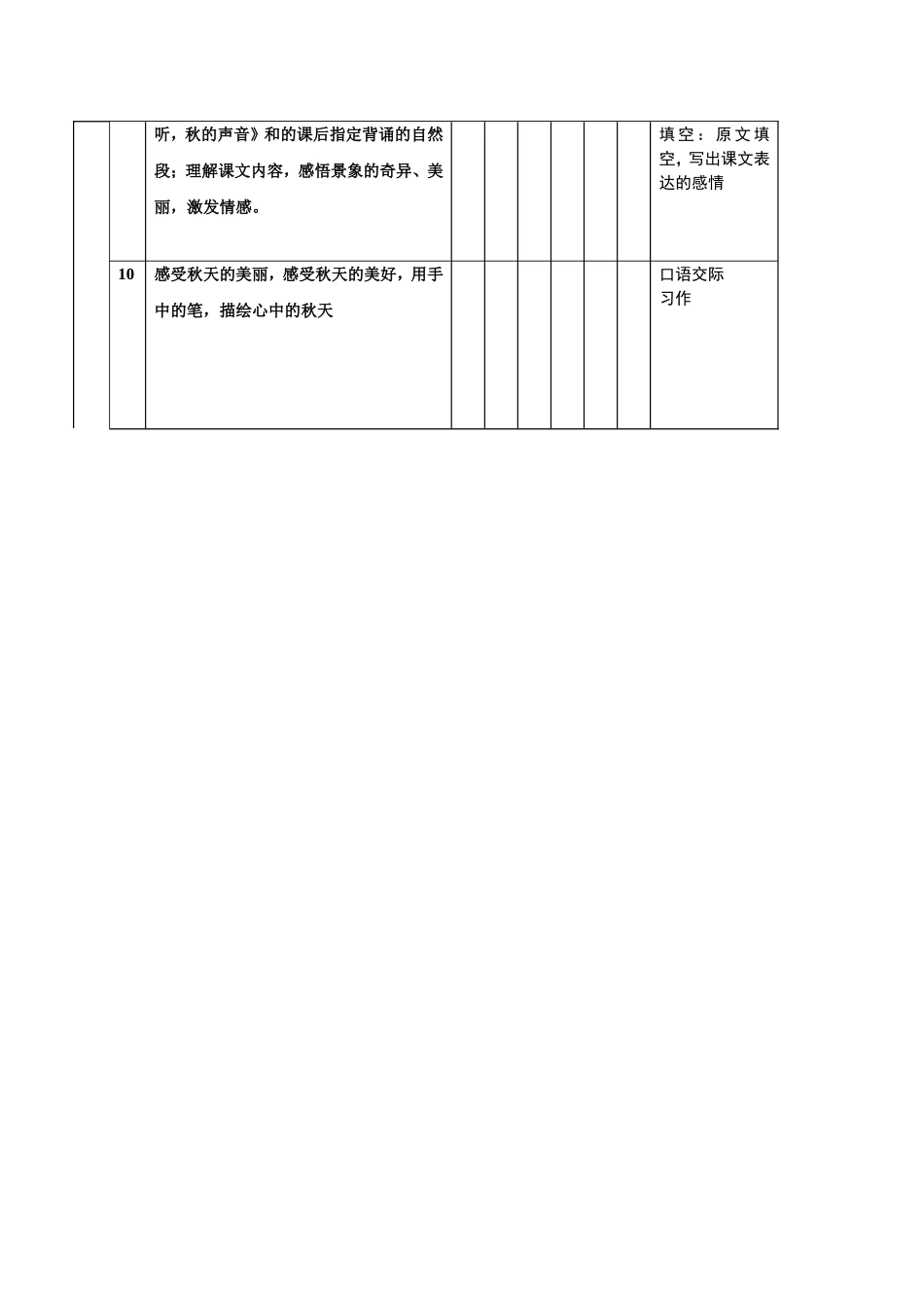 小学语文第五册第三单元双向细目表_第2页