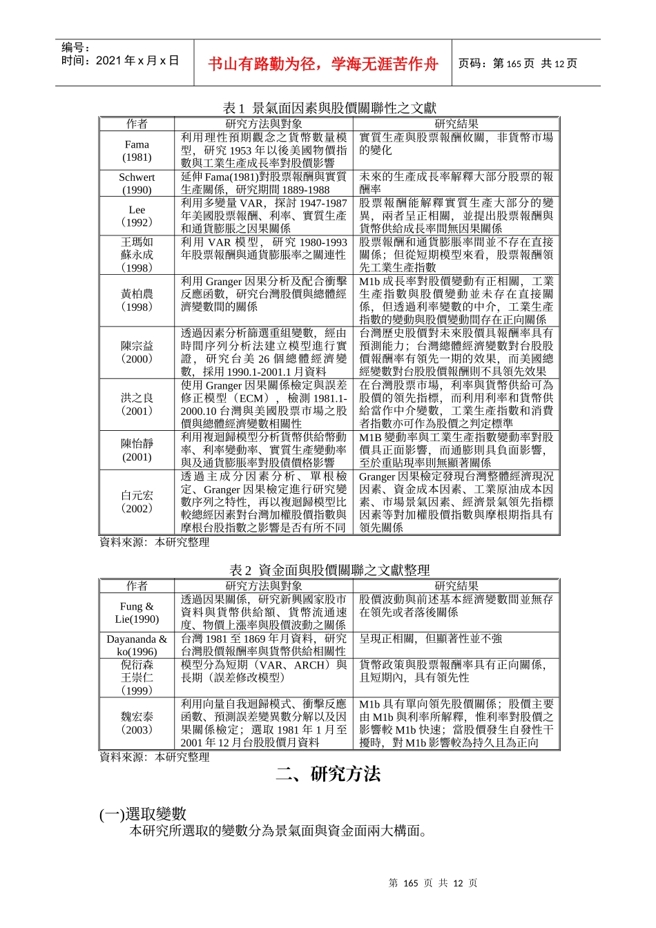 总体经济指标与加权股价指数关联性分析_第3页