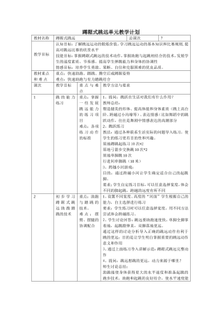 蹲踞式跳远单元教学计划