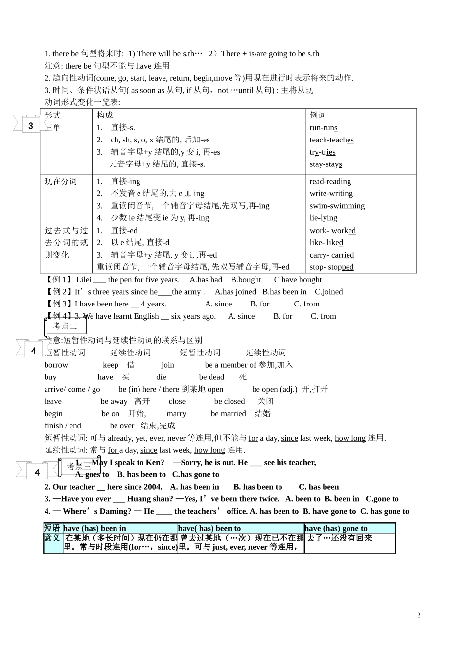 动词时态讲学稿_第2页