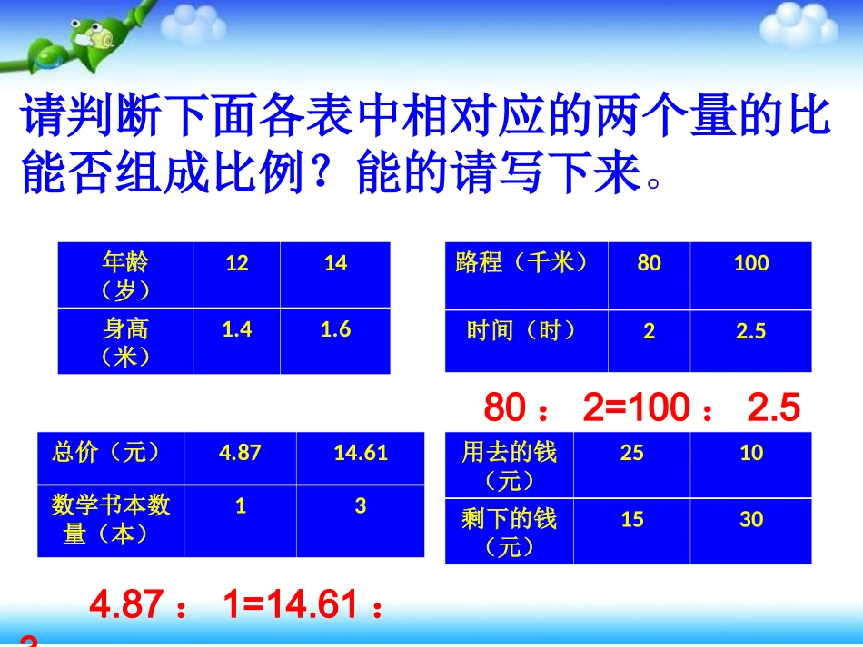 成正比例的量_第2页