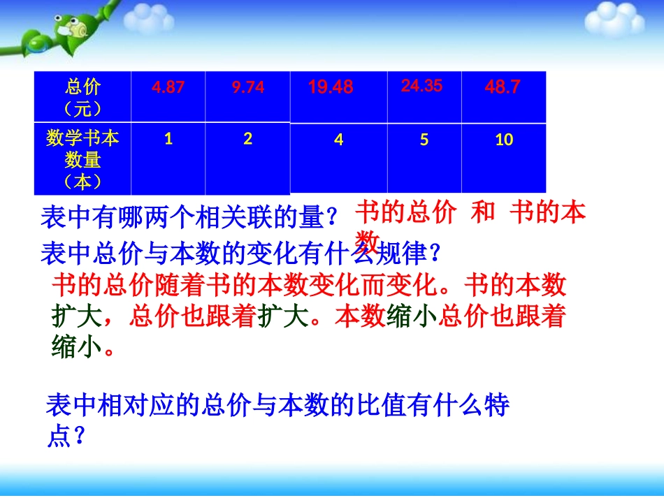 成正比例的量_第3页