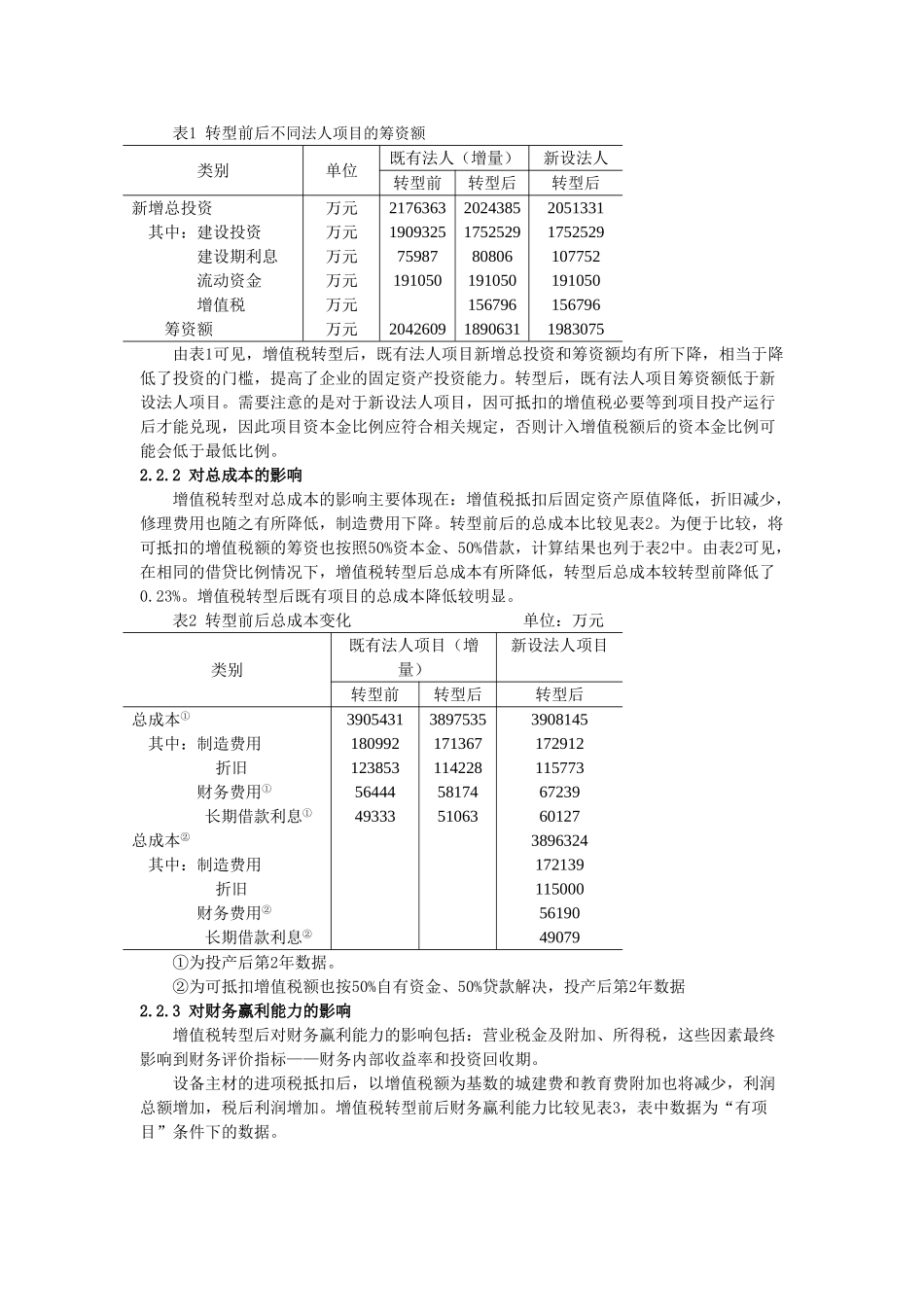 增值税转型对石油化工项目投资指标的影响_第3页