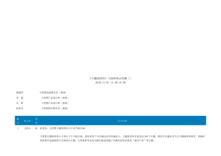 主题投资库与投资热点发掘