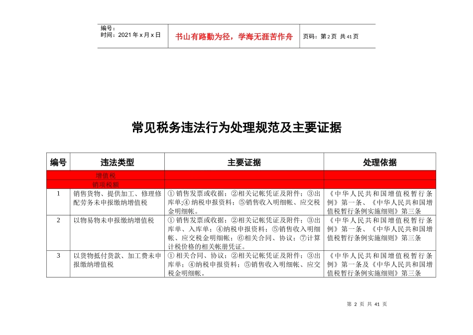 常见税务违法行为处理规范及主要证据汇总_第2页