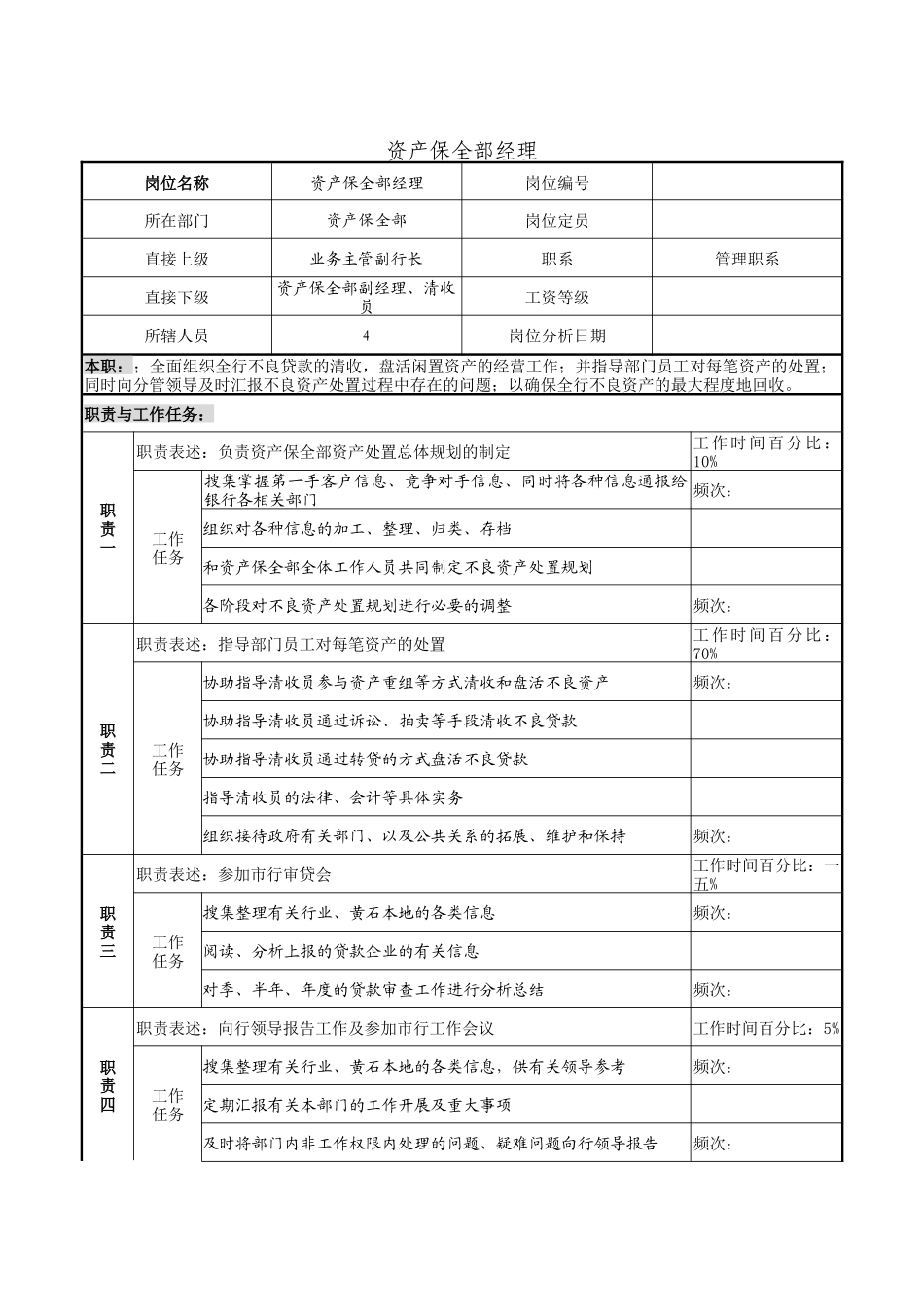 资产保全部经理岗位说明书_第1页