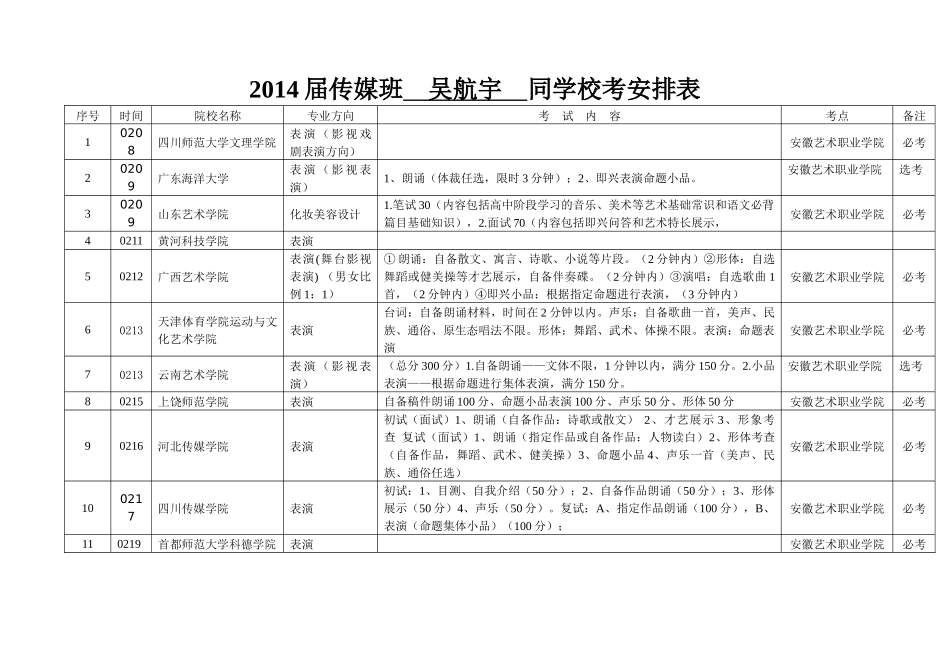 XXXX届传媒班同学校考安排表2_第1页