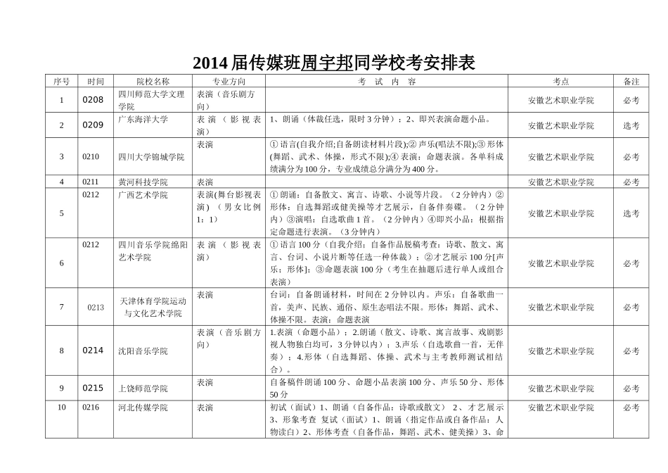 XXXX届传媒班同学校考安排表2_第2页