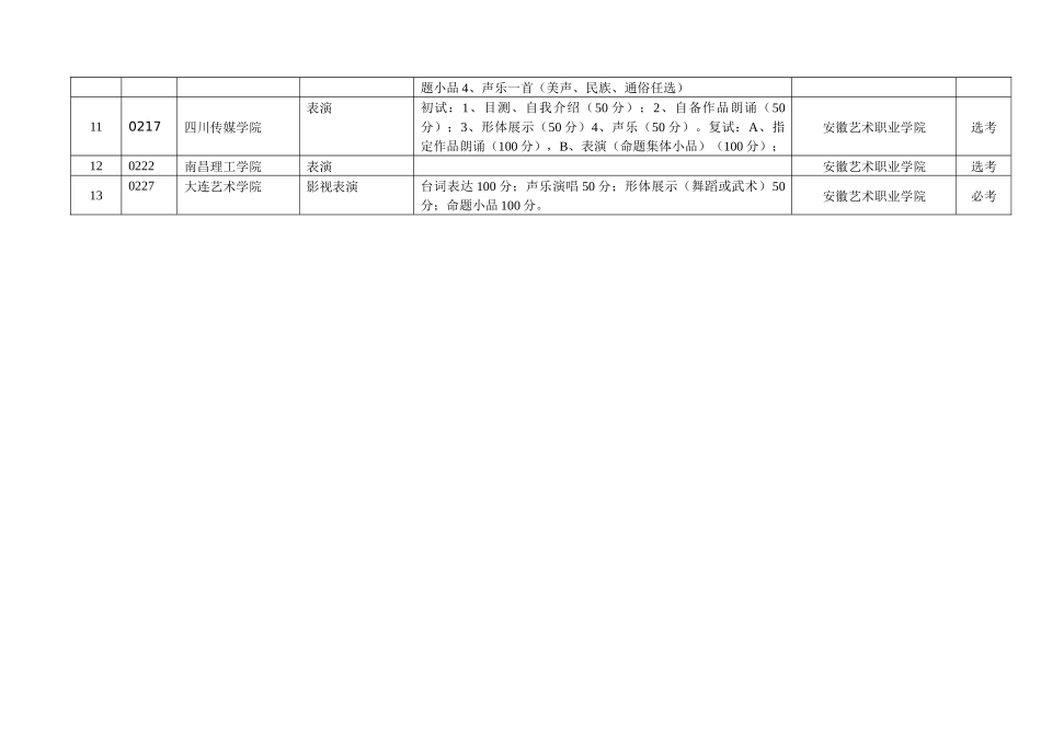 XXXX届传媒班同学校考安排表2_第3页
