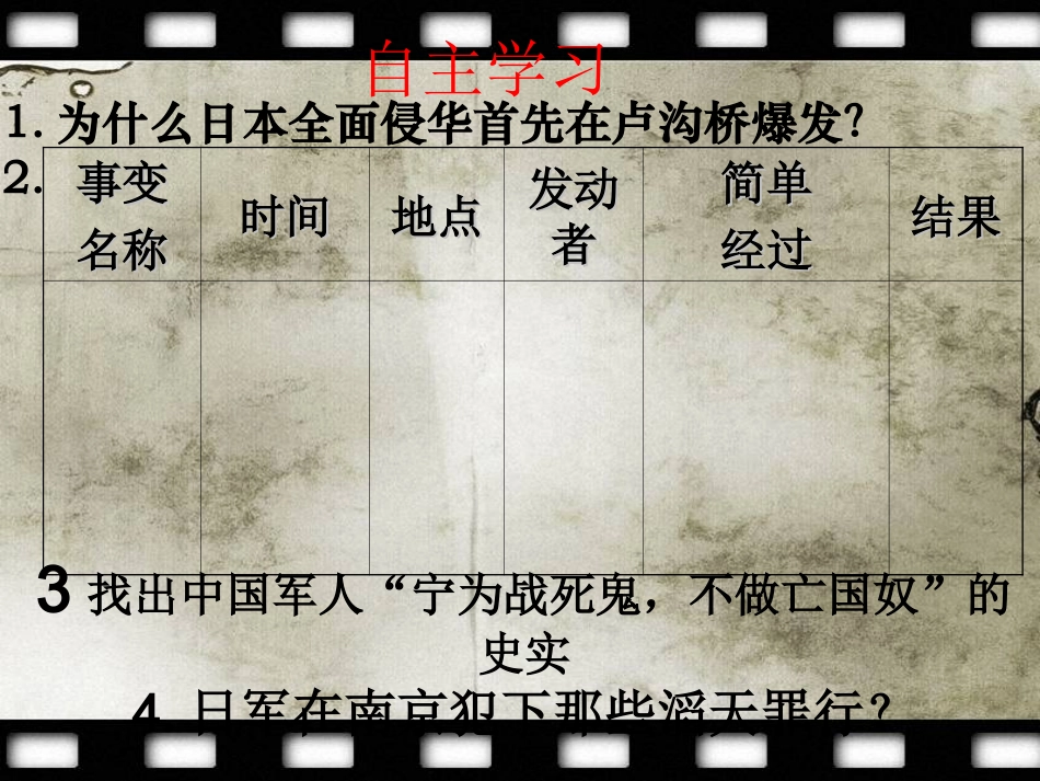 人教版八上第四单元第15课+宁为战死鬼,不作亡国奴何海丽（共26张PPT）_第3页