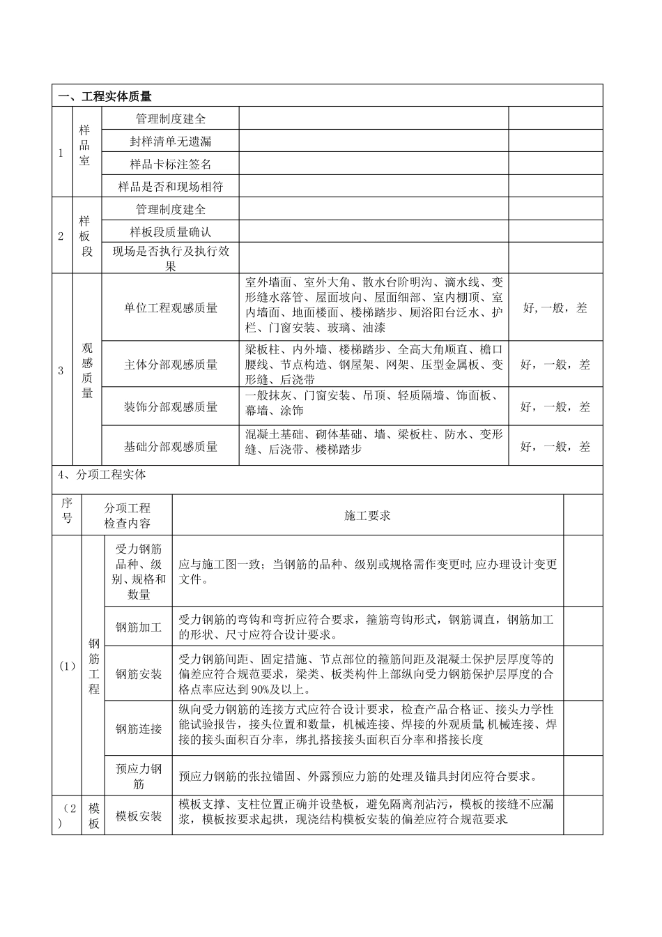 建筑工程质量检查内容_第3页