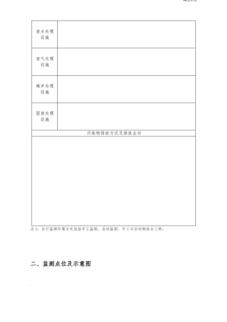 环保自行监测方案范本_第2页