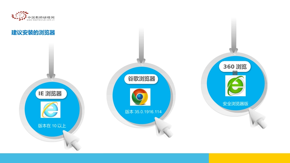 【2014年湖南国培】平台操作_第2页