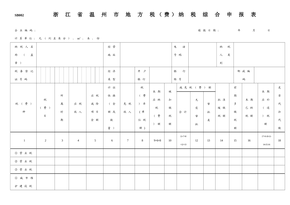 浙江省温州市地方税（费）纳税综合申报表_第1页