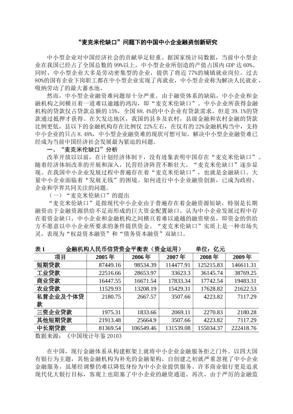 中小企业融资创新研究 内蒙古财经学院_第1页