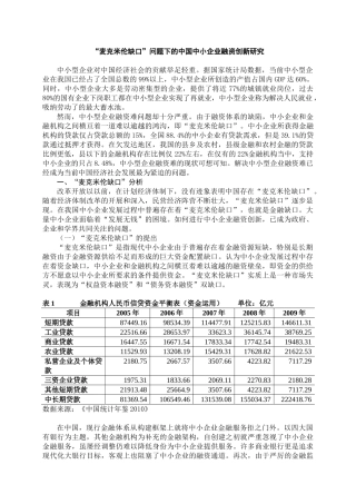 中小企业融资创新研究 内蒙古财经学院