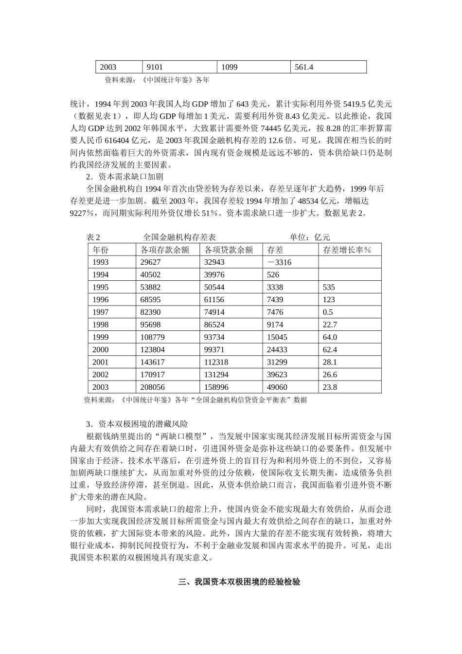 中国资本困境对基础产业融资的启示_第3页